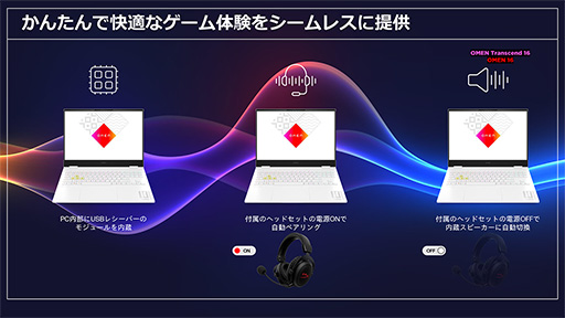 画像ギャラリー No.008のサムネイル画像 / 「ゲームも仕事も」な薄型ゲームノートPCに注目。HPが2023年のゲーマー向け製品を発表