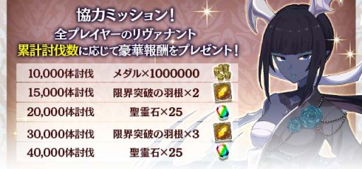 画像ギャラリー No.007のサムネイル画像 / 「ゴシックは魔法乙女」でシリーズイベント“黄金の絆 第二幕:大悪魔襲来”が開催