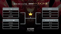 画像ギャラリー No.015のサムネイル画像 / 「ゴシックは魔法乙女」トッププレイヤー達が火花ともみじを散らした第2回大会の決勝をレポート。熾烈なケツ炙りの果て,奇跡の優勝が訪れた