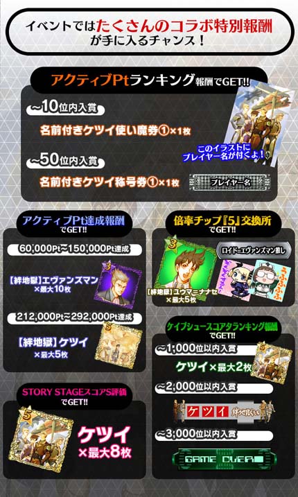 画像ギャラリー No.003のサムネイル画像 / 「ゴシックは魔法乙女」，ケイブ作品コラボイベント“エヴァンズマンのケツイ〜乙女地獄たち〜”開催中