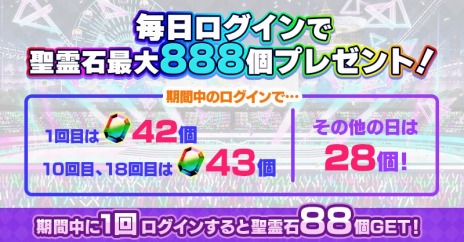 画像ギャラリー No.012のサムネイル画像 / 「ゴシックは魔法乙女」，8周年記念イベント第2弾“りずみかる★ドリームステージ！カワイイ∞学園乙女たち”本日開始