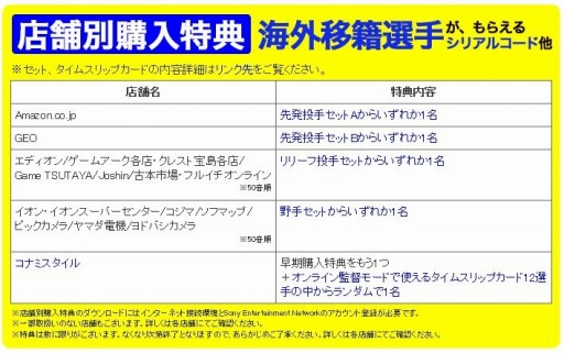画像ギャラリー No.006のサムネイル画像 / 「プロ野球スピリッツ2015」店舗別購入特典とダウンロード版特典を公開。田中将大選手ら海外移籍組みが参戦