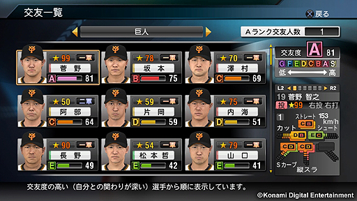 画像ギャラリー No.007のサムネイル画像 / 「プロ野球スピリッツ2015」,プレイ年数が最大30年となった「スタープレイヤー」モードの詳細が公開。チームメイトやファンとの交流イベントも