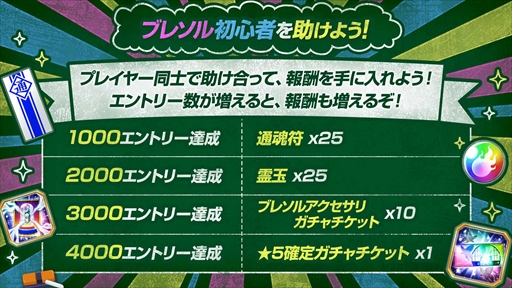 画像ギャラリー No.005のサムネイル画像 / 「BLEACH Brave Souls」，オリジナルグッズやAmazonギフト券などが当たるTVCM放映開始記念RTキャンペーンを開催