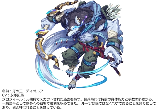 画像ギャラリー No.008のサムネイル画像 / 「オオカミ姫」,キャラクターボイス機能拡張アップデートを実施。声優サインプレゼント企画も