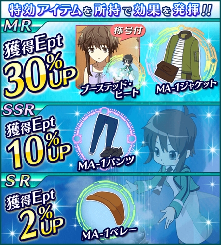 画像ギャラリー No.012のサムネイル画像 / 「魔法科高校の劣等生 スクマギ」，イベント「雫のスピード・シューティングチャレンジ」が開催