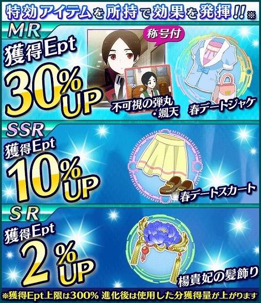 画像ギャラリー No.013のサムネイル画像 / 「魔法科高校の劣等生 スクマギ」,イベント「将輝とジョージのスウィートカフェタイム」が開催