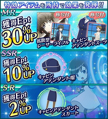 画像ギャラリー No.013のサムネイル画像 / 「魔法科高校の劣等生 スクマギバトル」,“雫とほのかの九校戦反省会”を開催
