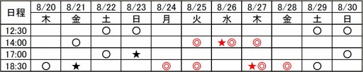 画像ギャラリー No.001のサムネイル画像 / 舞台「戦国BASARA vs Devil May Cry」会場で衣装展示が決定