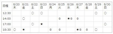 画像ギャラリー No.002のサムネイル画像 / Let's Party!衝撃のコラボが実現した舞台「戦国BASARA vs Devil May Cry」のゲネプロ鑑賞レポートをお届け