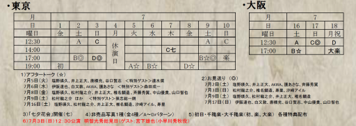 画像ギャラリー No.001のサムネイル画像 / 斬劇「戦国BASARA4 皇」本能寺の変,新ビジュアル&グッズ情報が公開