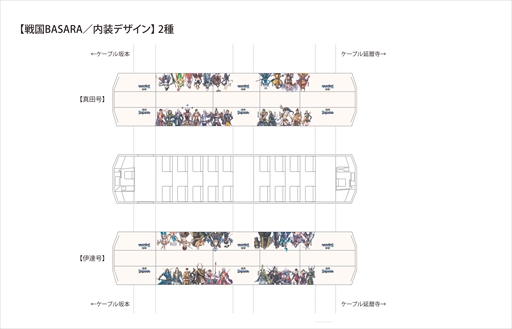 画像ギャラリー No.003のサムネイル画像 / 「戦国BASARA」のラッピング列車が坂本ケーブルで4月3日より運行