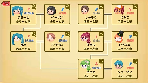 画像ギャラリー No.012のサムネイル画像 / 一族繁栄シミュレーション「未来家系図 つぐme」，iOS版の配信が開始