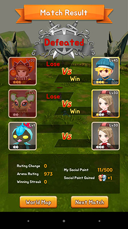 画像ギャラリー No.006のサムネイル画像 / スマホ向けアクションRPG「Flyff All Stars」,日本でのサービスが決定