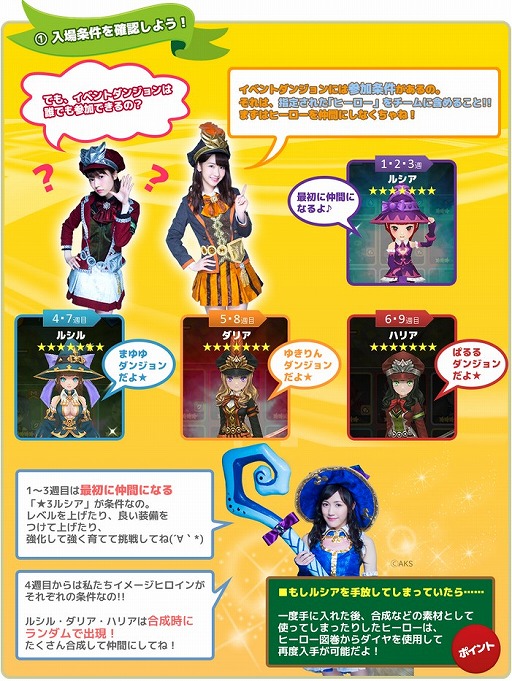 画像ギャラリー No.002のサムネイル画像 / 「Flyff All Stars」,9週間にもわたるAKBタイムアタックイベントが開催