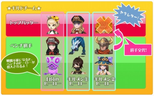 画像ギャラリー No.001のサムネイル画像 / 「Flyff All Stars」最強チームを目指す新コンテンツ「ギルドバトル」を実装