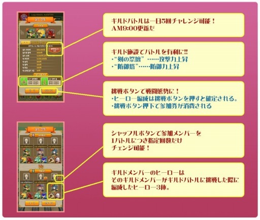 画像ギャラリー No.005のサムネイル画像 / 「Flyff All Stars」最強チームを目指す新コンテンツ「ギルドバトル」を実装