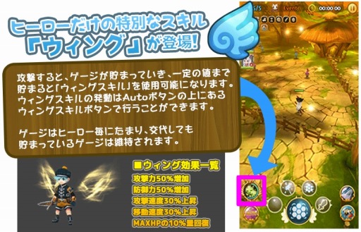画像ギャラリー No.003のサムネイル画像 / 「Flyff All Stars」★７ヒーロー専用の「ウィングスキル」を追加。新ヒーローが登場