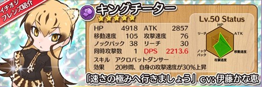 画像ギャラリー No.003のサムネイル画像 / 「けものフレンズ」が20万DLを突破。「ケロロ軍曹コラボイベント」後半開始