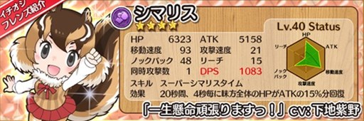 画像ギャラリー No.004のサムネイル画像 / 「けものフレンズ」アップデートで「曜日クエスト」実装。3種の新フレンズも