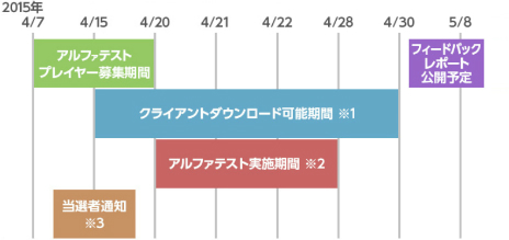 画像ギャラリー No.014のサムネイル画像 / 「Dragon's Dogma Online」のαテスト日程が発表，テスター募集は4月7日から。新ジョブ「シーカー」「ソーサラー」が確認できる最新トレイラーも公開