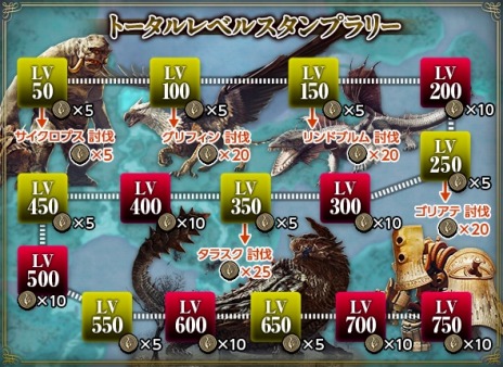 画像ギャラリー No.007のサムネイル画像 / 「Dragon’s Dogma Online」“シーズン2.3”アップデートを3月16日に実装。プレビューサイトでティザーPVとメインビジュアルを公開