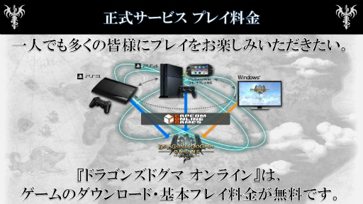 画像ギャラリー No.006のサムネイル画像 / 「Dragon's Dogma Online」のプレイ料金体系が発表。運営面のポリシーや有料サービスの意図を運営プロデューサーの谷中政基氏に聞いた