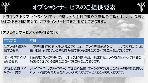 画像ギャラリー No.043のサムネイル画像 / 「Dragon's Dogma Online」のプレイ料金体系が発表。運営面のポリシーや有料サービスの意図を運営プロデューサーの谷中政基氏に聞いた