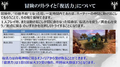 画像ギャラリー No.045のサムネイル画像 / 「Dragon's Dogma Online」のプレイ料金体系が発表。運営面のポリシーや有料サービスの意図を運営プロデューサーの谷中政基氏に聞いた