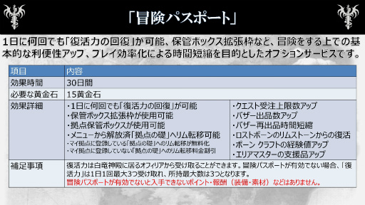 画像ギャラリー No.046のサムネイル画像 / 「Dragon's Dogma Online」のプレイ料金体系が発表。運営面のポリシーや有料サービスの意図を運営プロデューサーの谷中政基氏に聞いた