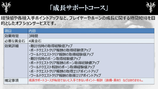 画像ギャラリー No.048のサムネイル画像 / 「Dragon's Dogma Online」のプレイ料金体系が発表。運営面のポリシーや有料サービスの意図を運営プロデューサーの谷中政基氏に聞いた