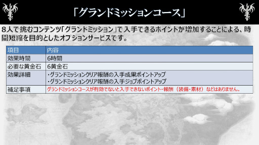 画像ギャラリー No.050のサムネイル画像 / 「Dragon's Dogma Online」のプレイ料金体系が発表。運営面のポリシーや有料サービスの意図を運営プロデューサーの谷中政基氏に聞いた