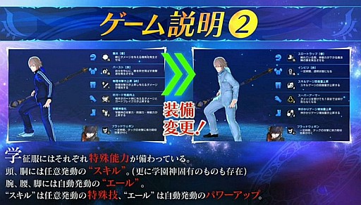 画像ギャラリー No.007のサムネイル画像 / “5D”とは3Dアクション+2D格闘だった! AC「スクール オブ ラグナロク」,闘会議2015のステージにてゲームシステムの詳細が明らかに