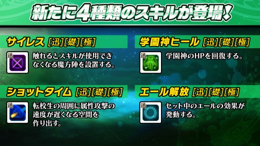画像ギャラリー No.037のサムネイル画像 / 公式コスプレコンパニオンも決定した「スクール オブ ラグナロク」賞金制公式大会「センバツ征服戦選手権大会」レポート。「Ver.1.3.0」の情報も明らかに