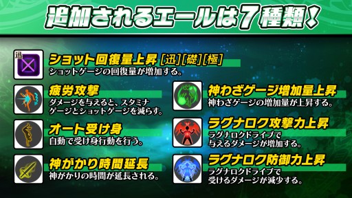 画像ギャラリー No.038のサムネイル画像 / 公式コスプレコンパニオンも決定した「スクール オブ ラグナロク」賞金制公式大会「センバツ征服戦選手権大会」レポート。「Ver.1.3.0」の情報も明らかに