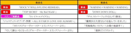 画像ギャラリー No.001のサムネイル画像 / 「crossbeats REV. SUNRISE」東方Projectのアレンジ楽曲を追加。記念イベントを実施