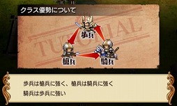 画像ギャラリー No.051のサムネイル画像 / 【PR】往年のシミュレーションRPGが，高い戦略性はそのままで装いも新たに15年振りに登場。「ラングリッサー リインカーネーション-転生-」の魅力を紹介