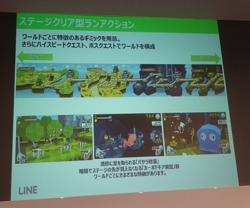 画像ギャラリー No.010のサムネイル画像 / スマホ向けランニングアクション「LINE ペーパーダッシュワールド」の先行体験会をレポート。シンプル操作で遊びごたえのある内容が魅力