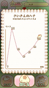 画像ギャラリー No.005のサムネイル画像 / 「はむけつ 〜おしりぷにぷにパズルゲーム〜」,Android版の配信がスタート