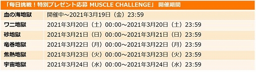 画像ギャラリー No.007のサムネイル画像 / 「キン肉マン マッスルショット」が配信6周年。6にちなんだキャンペーンを実施