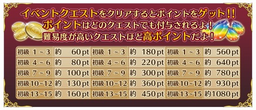 画像ギャラリー No.007のサムネイル画像 / 「輝星のリベリオン」が「ゆるドラシル」とコラボ。ヴァルキリーとフレイヤ登場