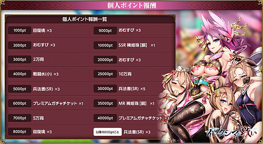 画像ギャラリー No.002のサムネイル画像 / 「戦国武将姫 MURAMASA 乱」,戦乱交戦イベント「イツクシマの戦い」開催