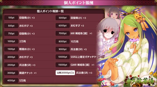 画像ギャラリー No.006のサムネイル画像 / 「戦国武将姫 MURAMASA 乱」，武芸者イベント「キタノ大茶湯」開催