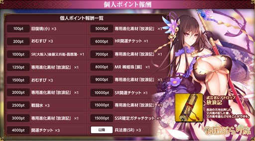 画像ギャラリー No.003のサムネイル画像 / 「戦国武将姫 MURAMASA 乱」，武芸者イベント「戦国ぶらり旅」開催