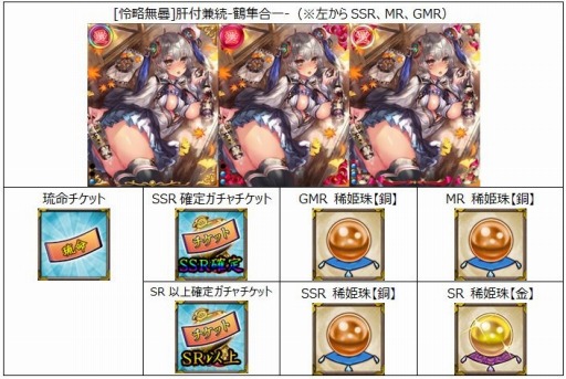 画像ギャラリー No.001のサムネイル画像 / 「戦国武将姫 MURAMASA 乱」,武家合戦イベント「激突!戦国武家合戦2」が開催