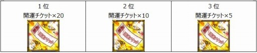 画像ギャラリー No.002のサムネイル画像 / 「戦国武将姫 MURAMASA 乱」,武家合戦イベント「激突!戦国武家合戦2」が開催