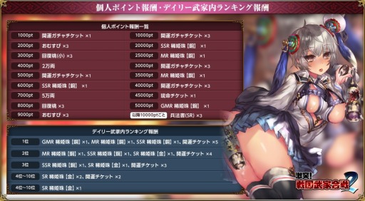 画像ギャラリー No.003のサムネイル画像 / 「戦国武将姫 MURAMASA 乱」,武家合戦イベント「激突!戦国武家合戦2」が開催