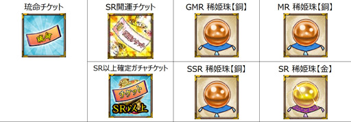 画像ギャラリー No.013のサムネイル画像 / 「戦国武将姫 MURAMASA 乱」，イベント「官兵衛のキュウシュウ天下取り」を開催
