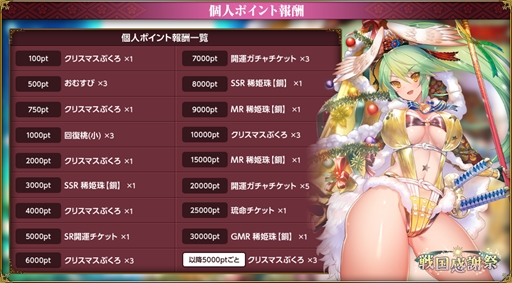 画像ギャラリー No.012のサムネイル画像 / 「戦国武将姫 MURAMASA 乱」，武芸者イベント「戦国感謝祭」を開催