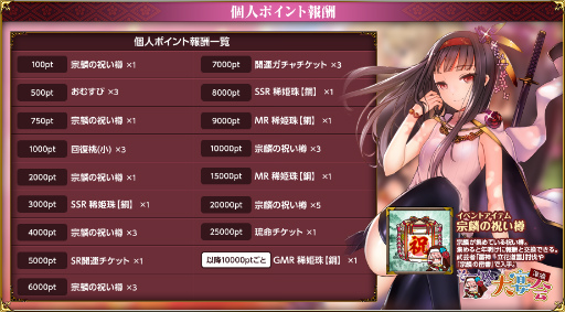画像ギャラリー No.015のサムネイル画像 / 「戦国武将姫 MURAMASA 乱」，イベント「そーりんの大宴会準備」が実施